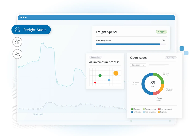 Freight Audit made easy
